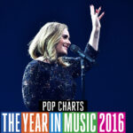 Adele's 2016 Chart Success