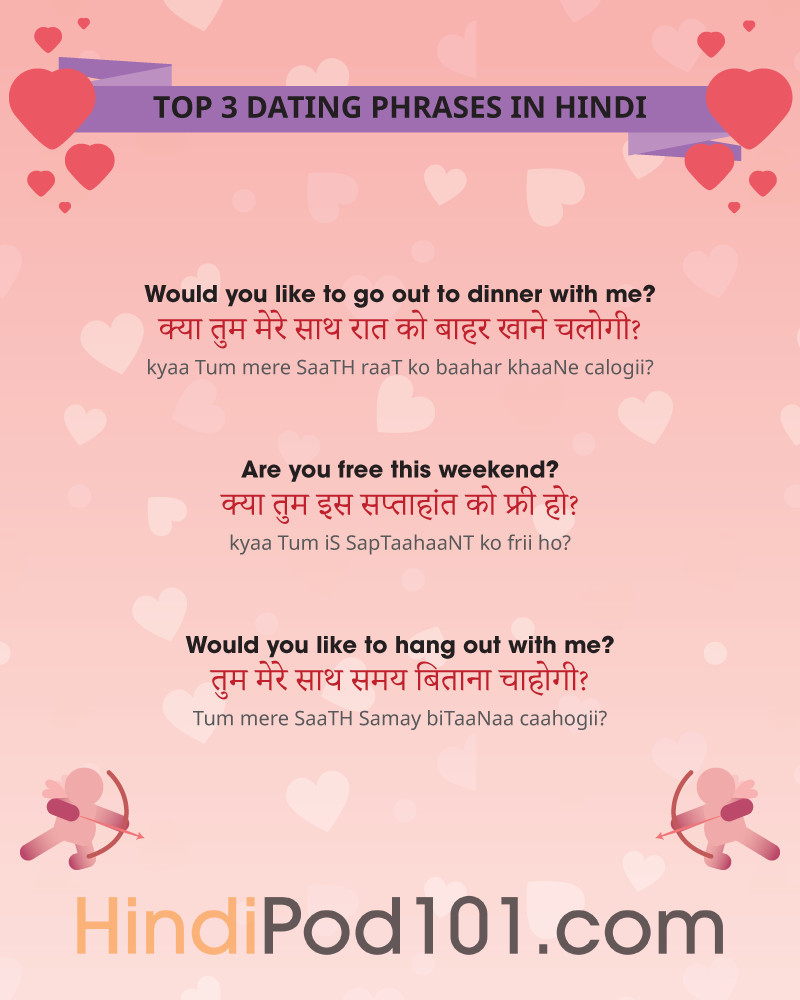 Hindi Dating