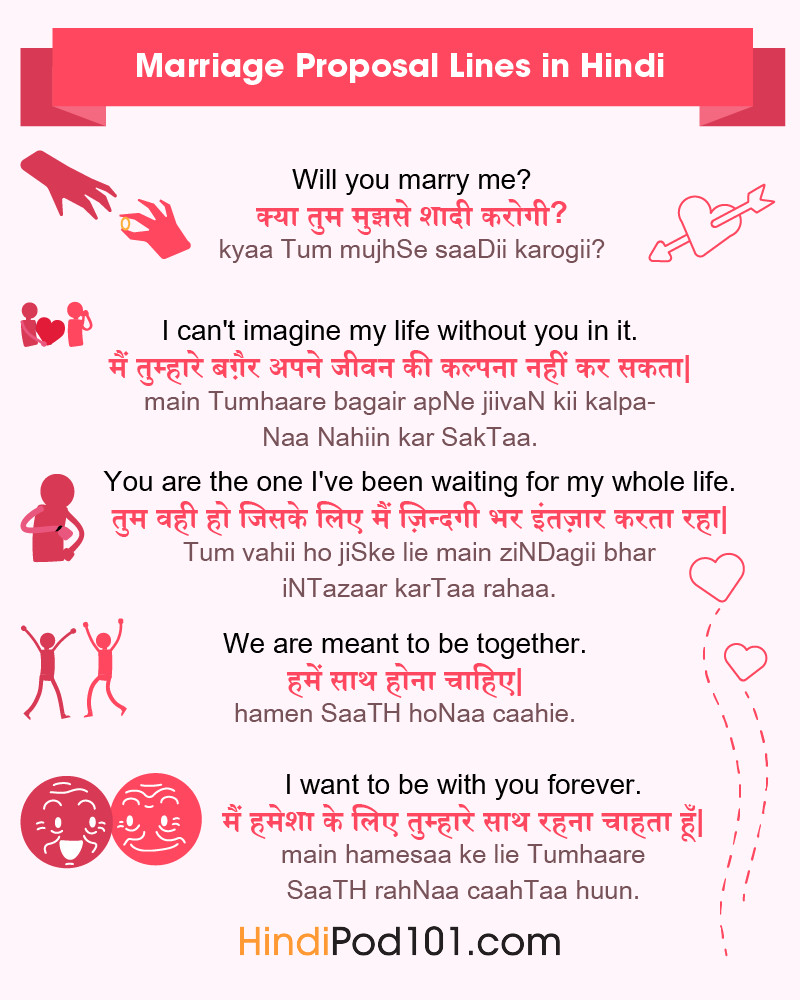 Hindi Marriage Proposal Lines