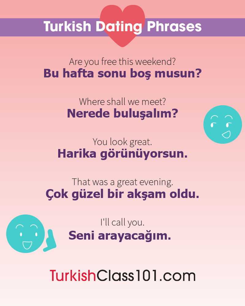 Turkish Date Phrases